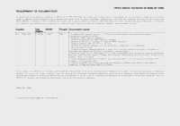 Requeriment de documentaci&oacute;