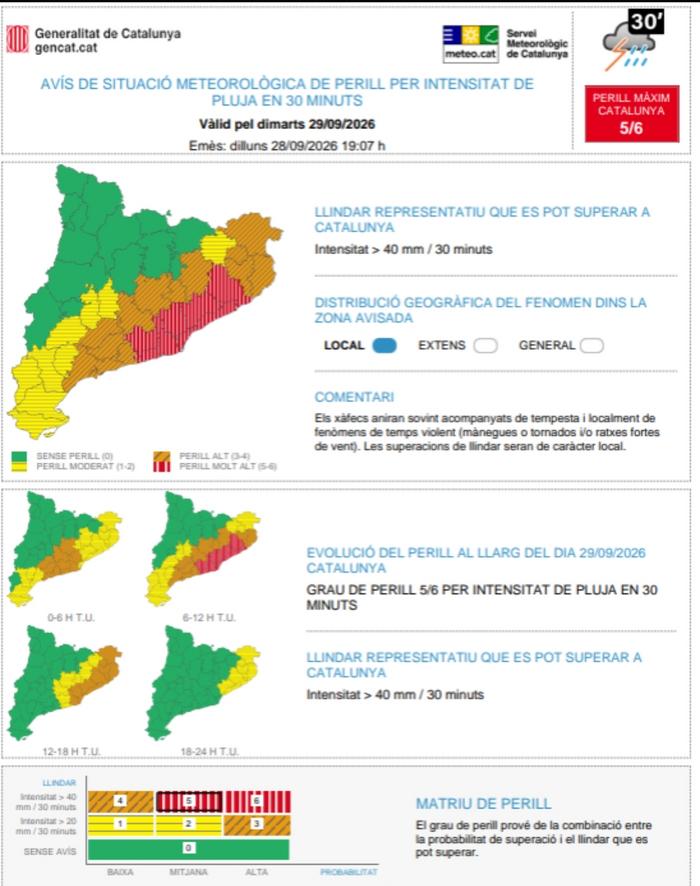 Av&iacute;s de situaci&oacute; meteorol&ograve;gica de perill per pluja