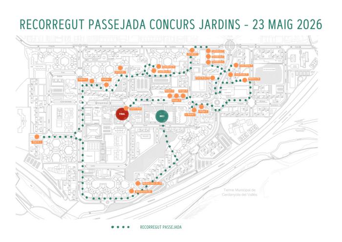 Recorregut de la visita