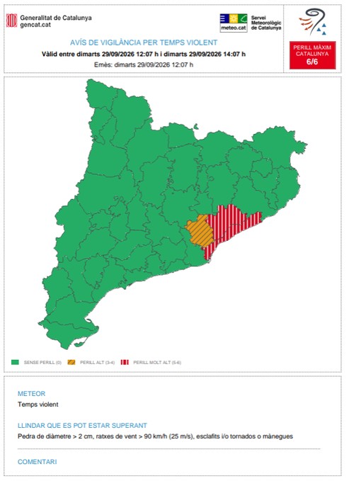 Avís de situació meteorològica de perill per pluja