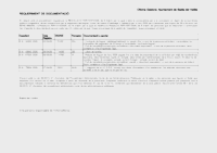 Requeriments de documentaci&oacute; ajuts al lloguer 36-64 anys