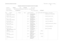 Modificació de crèdit núm. 12