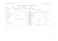 Modificació de crèdit núm. 16