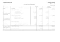 Estat del romanent de tresoreria