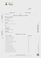 Acta del Ple Extraordinari i Urgent de 18 de desembre de 2025